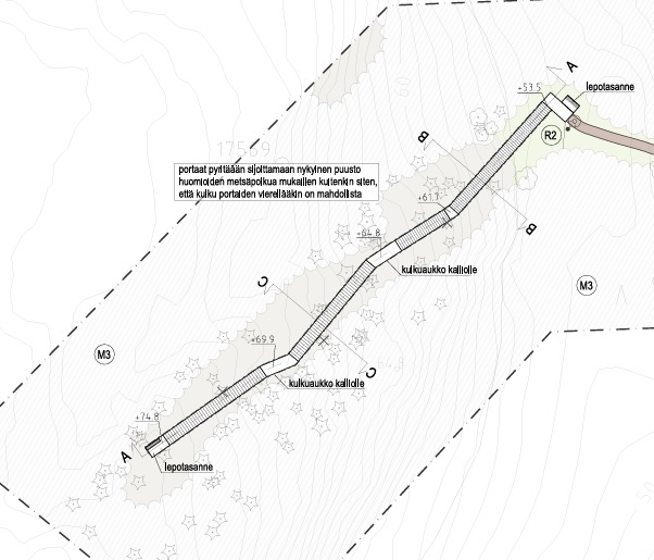 Kalajärven kuntoportaat