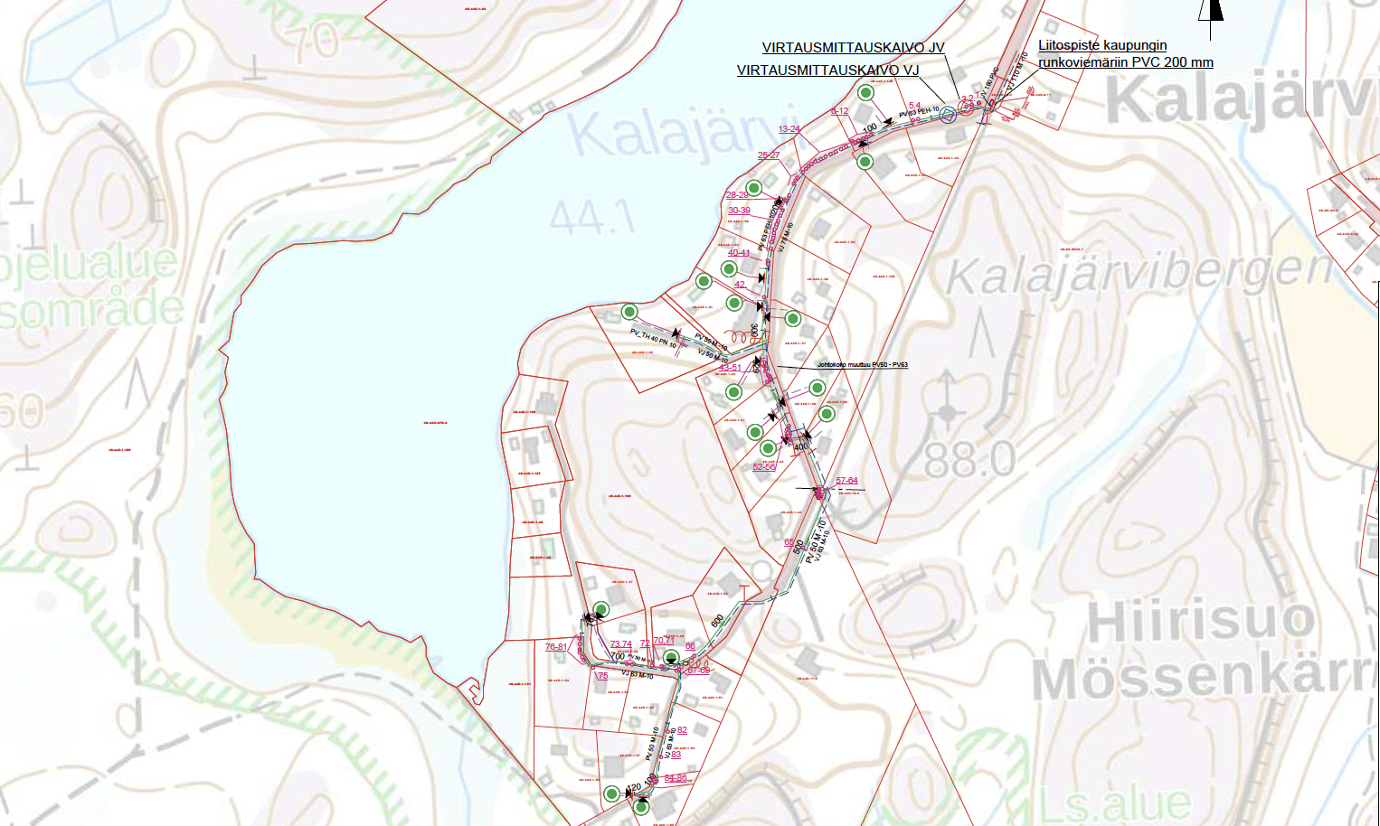 Kalajärvelle vesiosuukunta